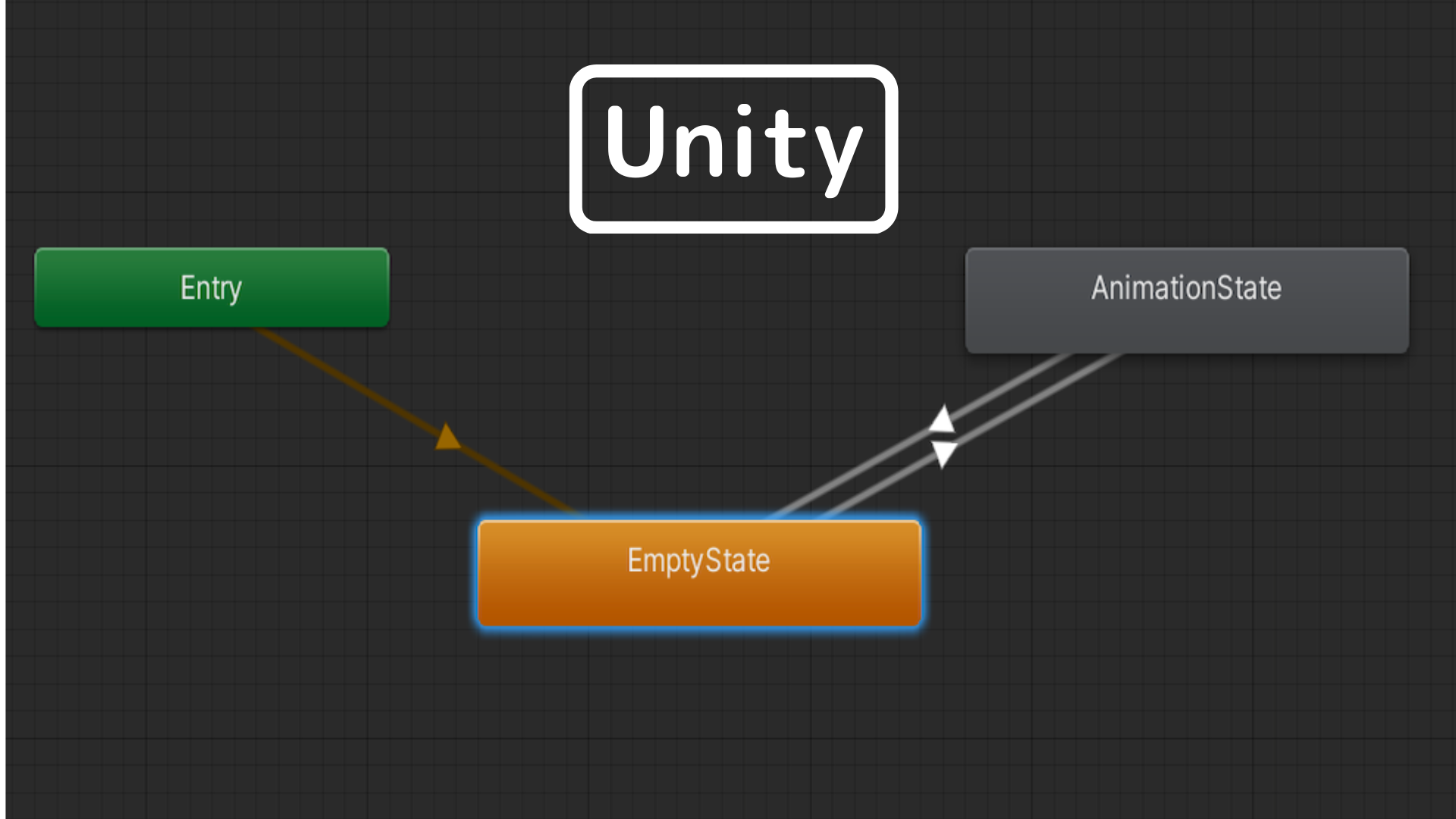 [Unity] キーが押されている間アニメーションを再生する方法。